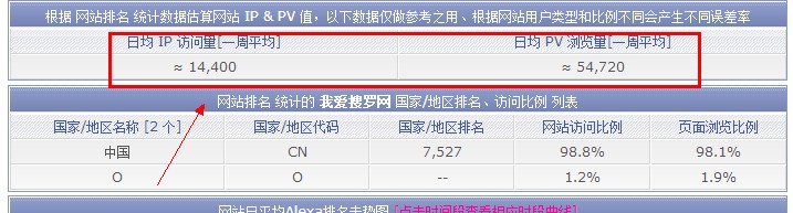 [解讀]淘客運營你做到極致了嗎?淘客年推廣額過1200萬賣家來幫你解讀(上篇)